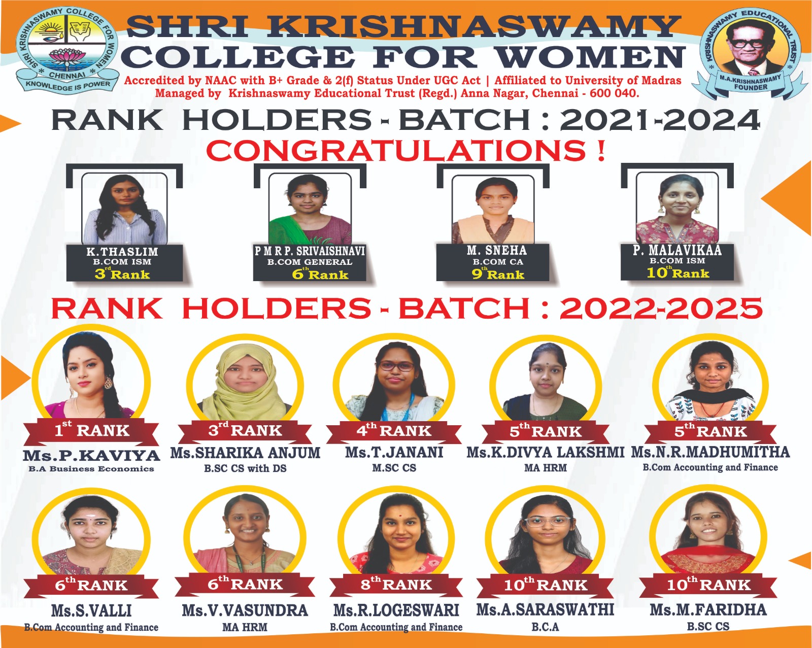 University Rank Holders